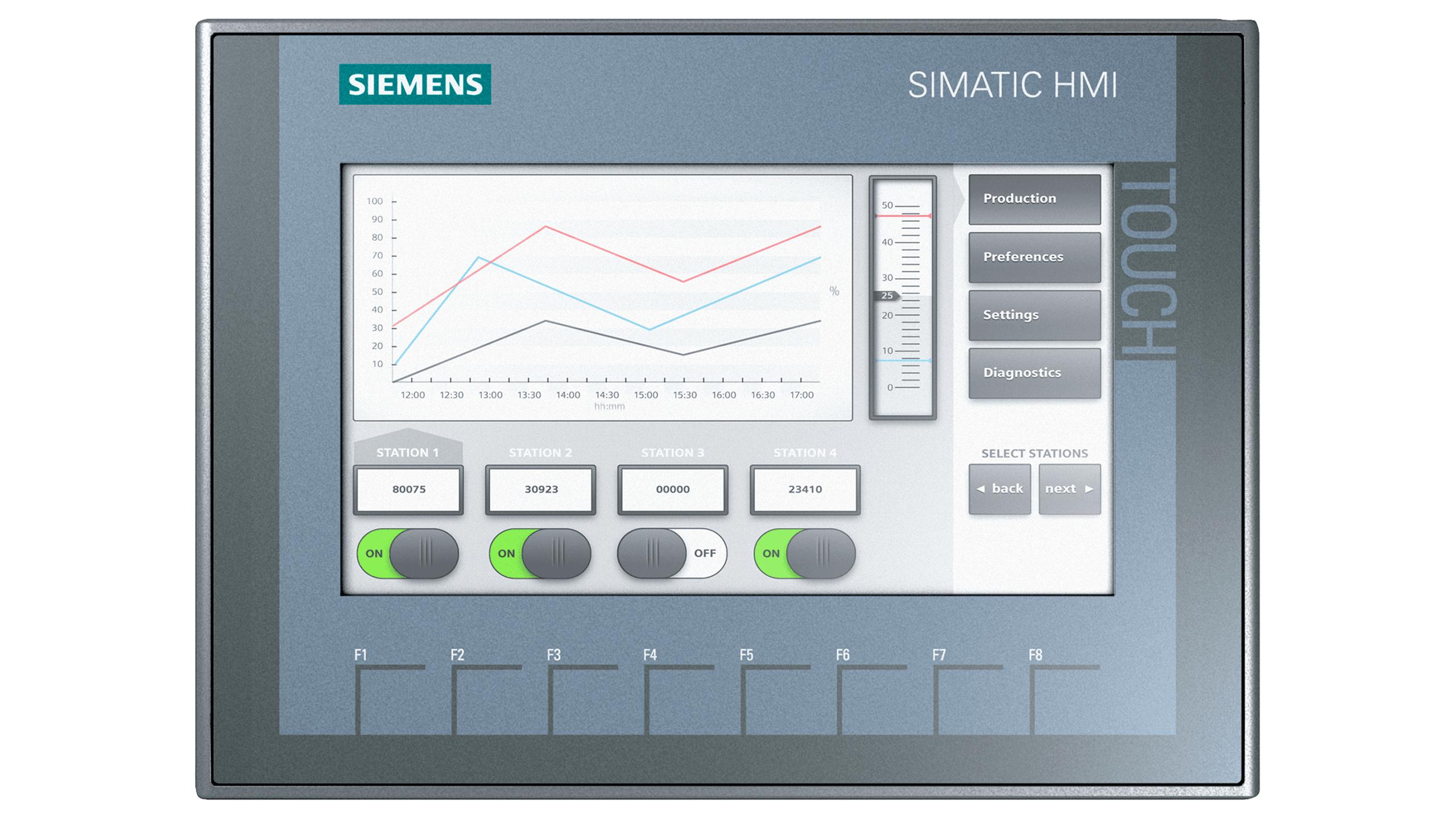 6AV2123-2GA03-0AX0 Siemens