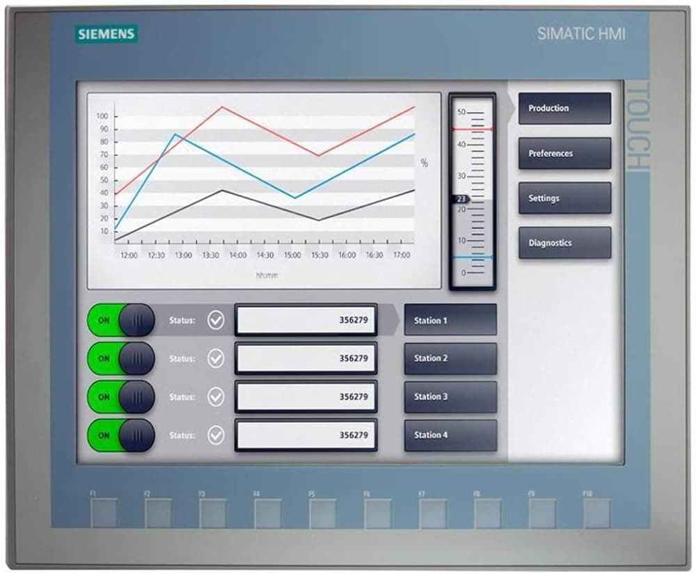 6AV2123-2MB03-0AX0 Siemens