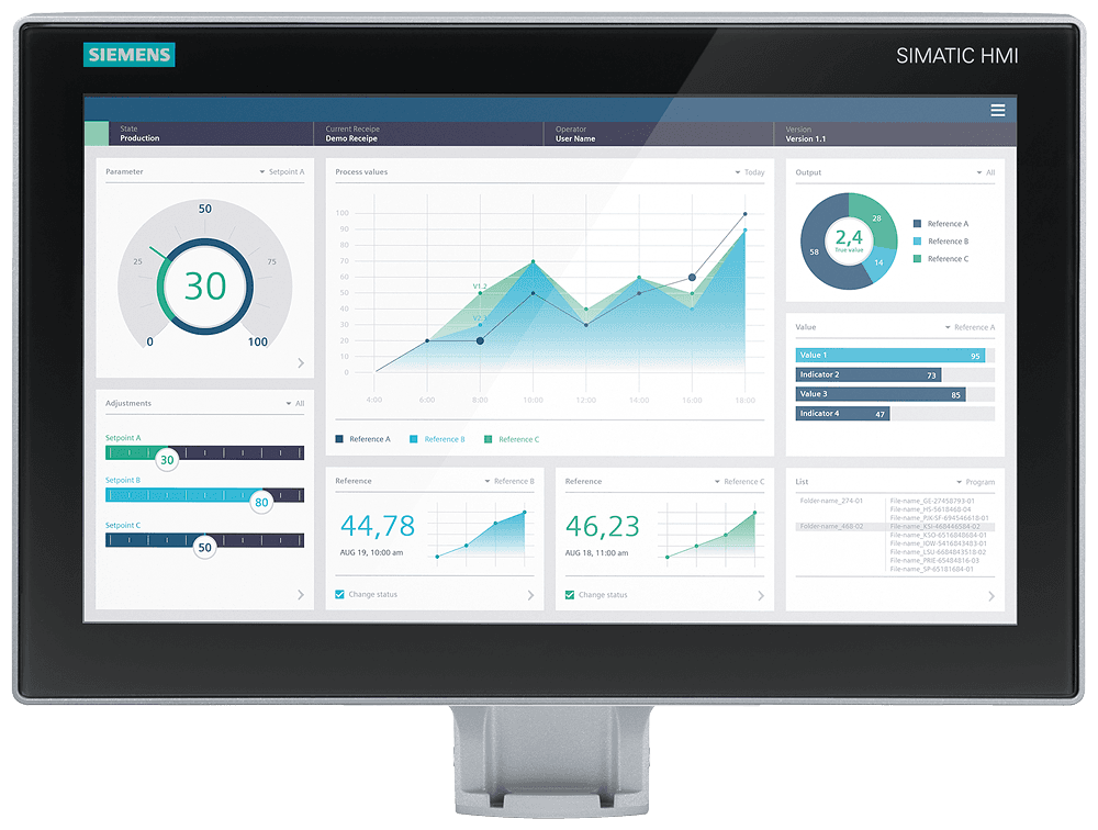 6AV2128-3QB27-1BX0 Siemens